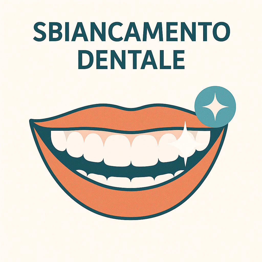 Sbiancamento Dentale ChatGPT Image 26 Set 2025 14 25 33